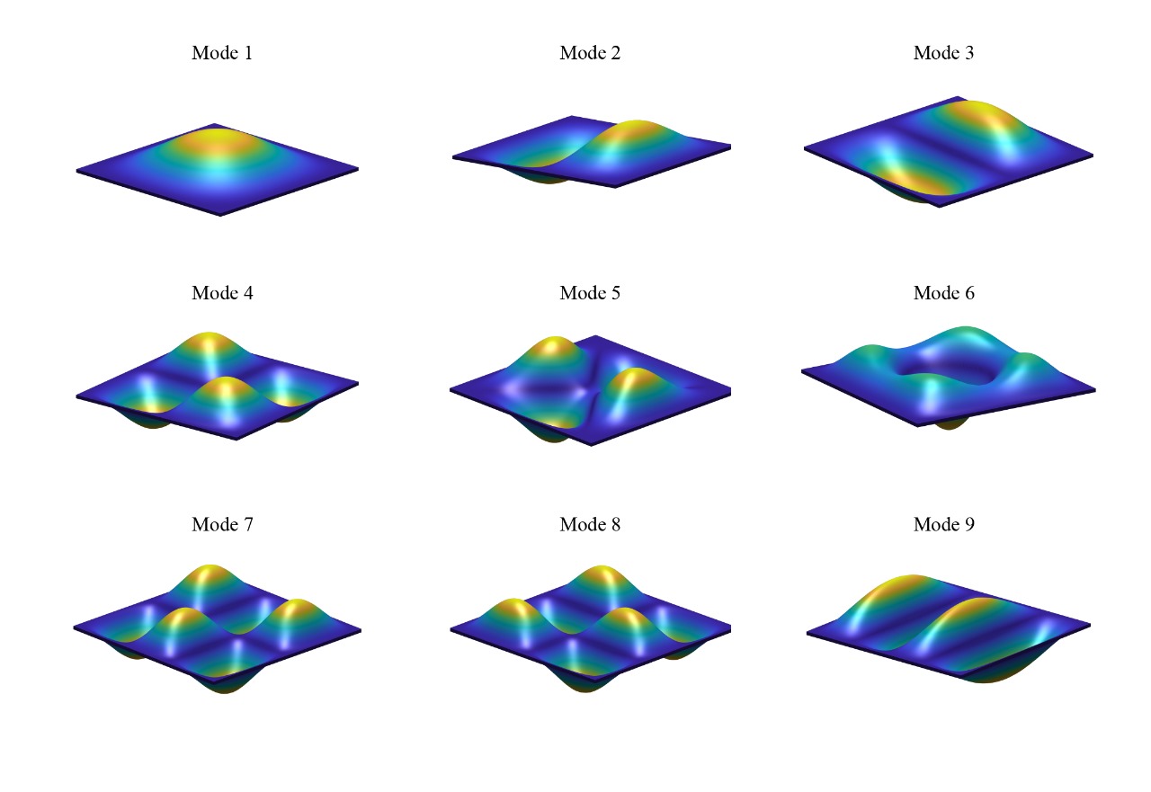 Estructuras compuestas laminadas